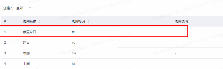 指标系统43.png