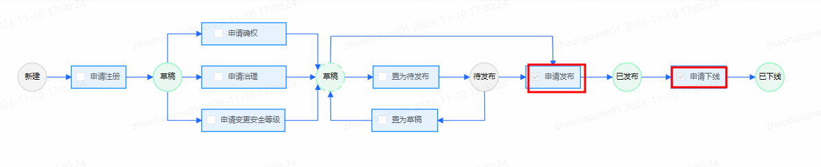 指标系统3.png